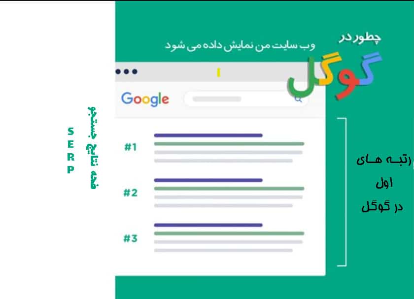 نمایش سایت در گوگل