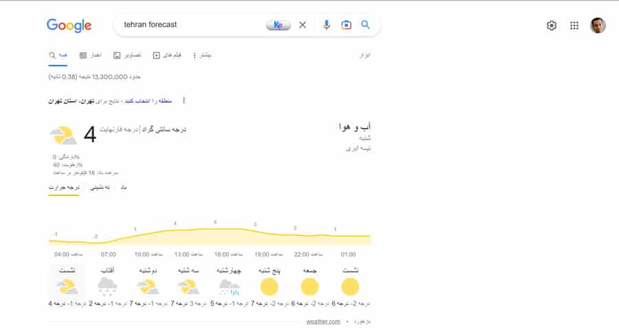 ابزارهای گوگل، دریافت تغییرات آب و هوا