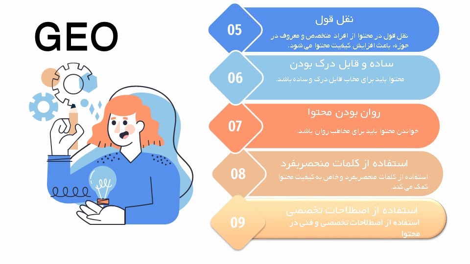 اینفوگرافی GEO