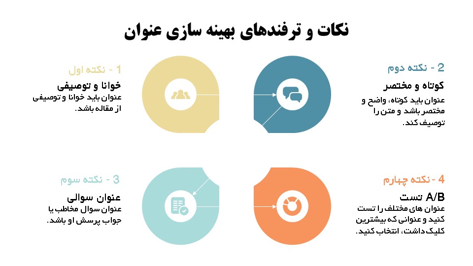 اینفوگرافی نکات بهینه سازی عنوان