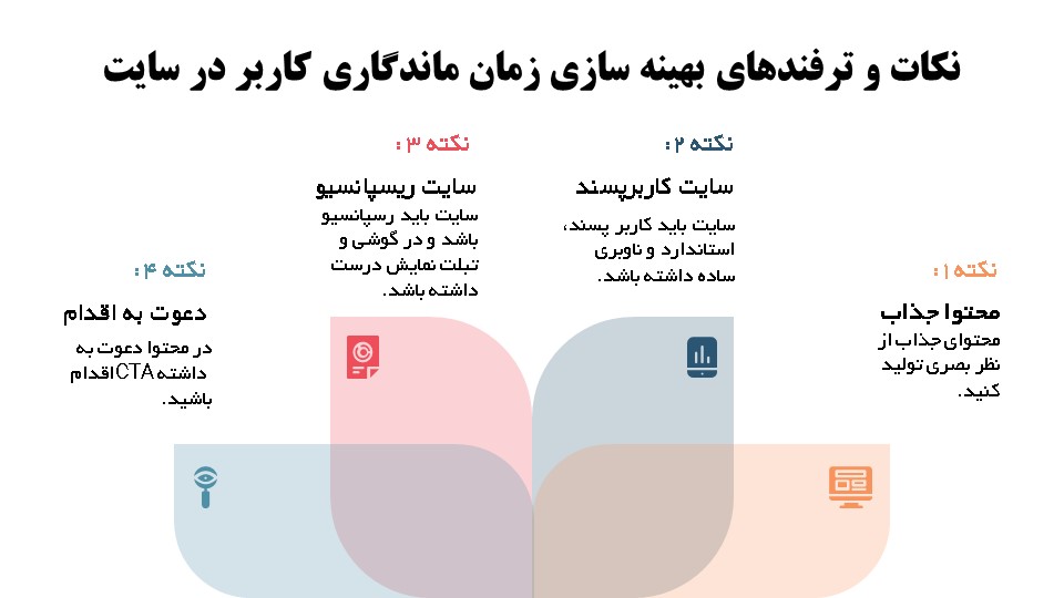 اینفوگرافی زمان ماندگاری کاربر در سایت، فاکتور رتبه بندی